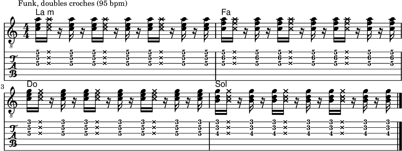 Version funk