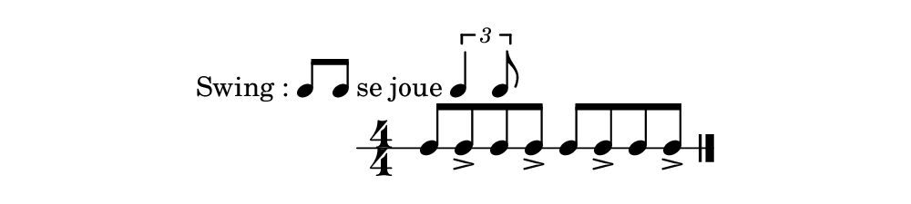 Croches swing : écrites égales, jouées en triolet, accent sur le contretemps