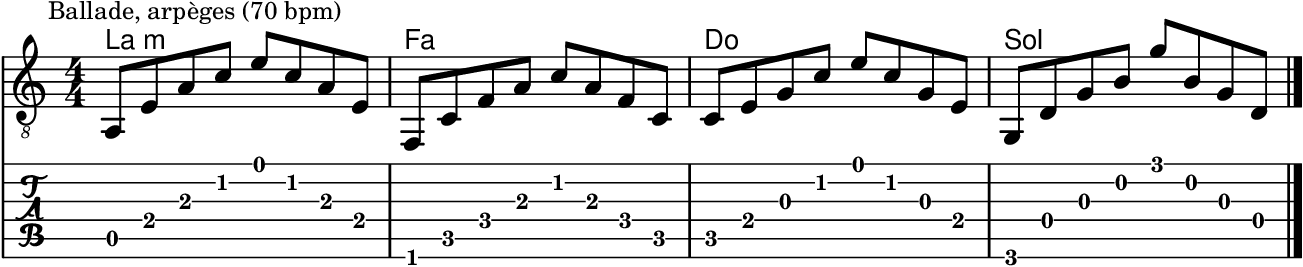 Version ballade